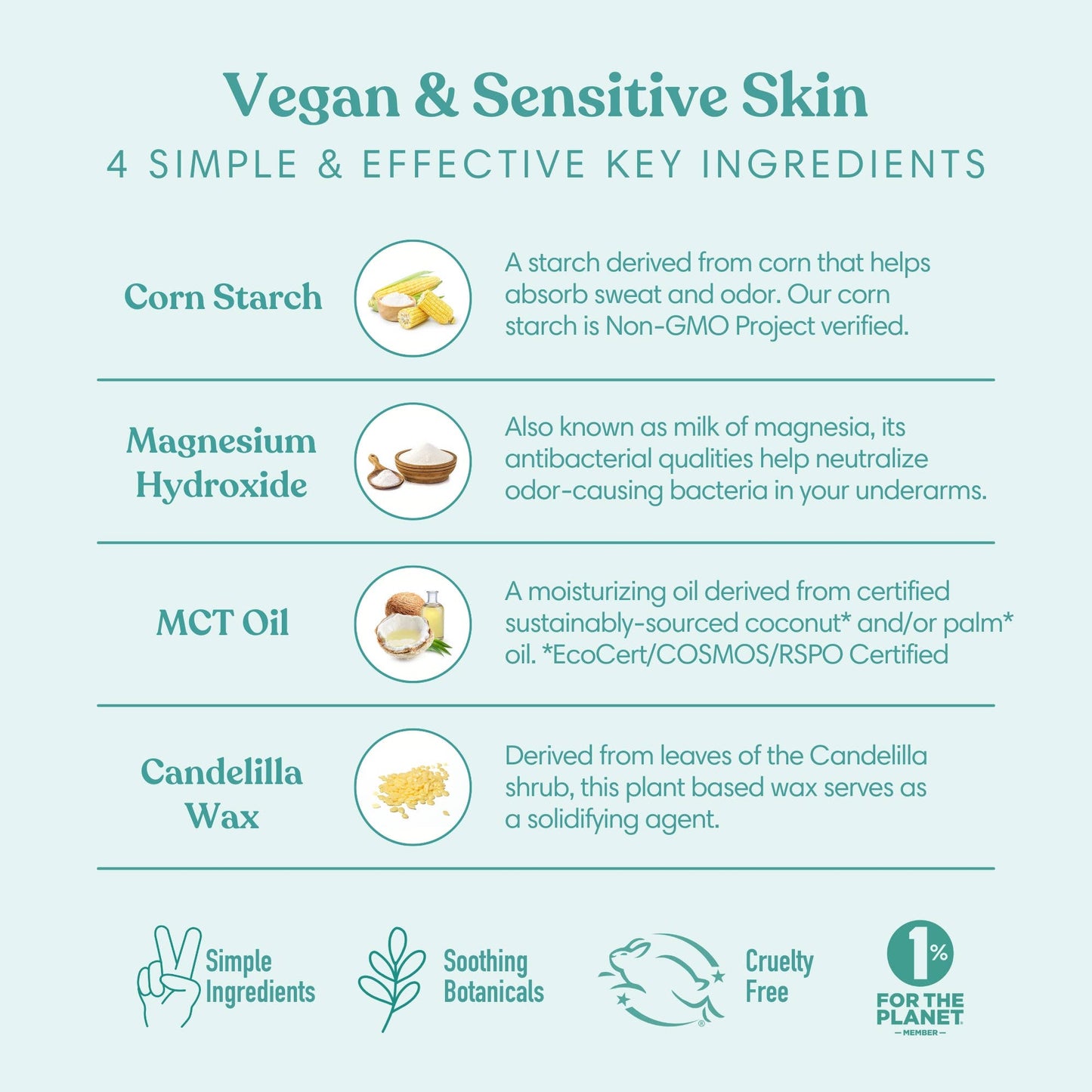 Moroccan Rose Vegan & Sensitive Travel Deodorant