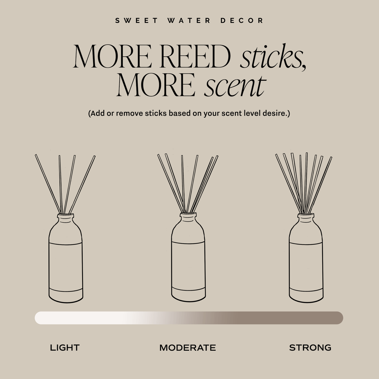 *NEW* Pumpkin Spice Reed Diffuser - Fall Decor & Gifts