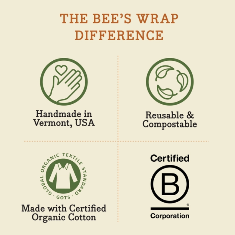 Bees Wrap Beeswax Reusable Bread Wrap - Oceans Print